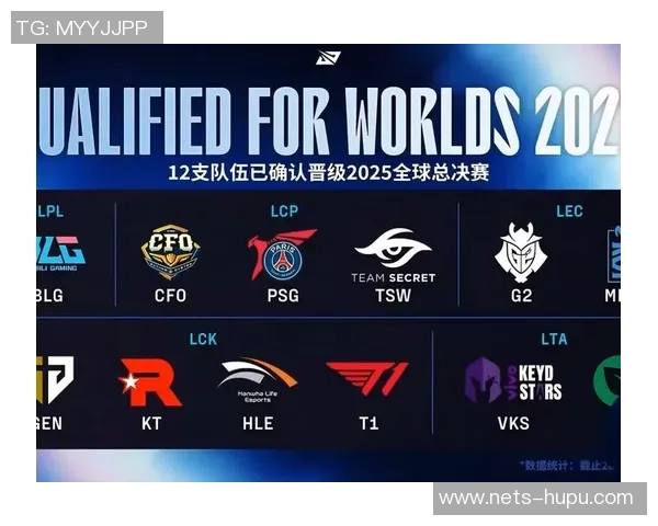 全球总决赛点评：BLG的技术表现