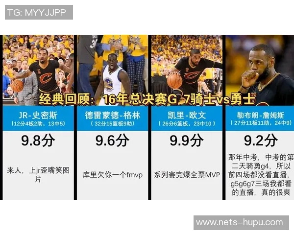 勇士与骑士历史交锋记录分析及战绩回顾